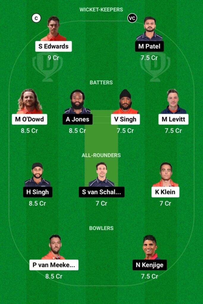 NED vs USA Dream11 Team 