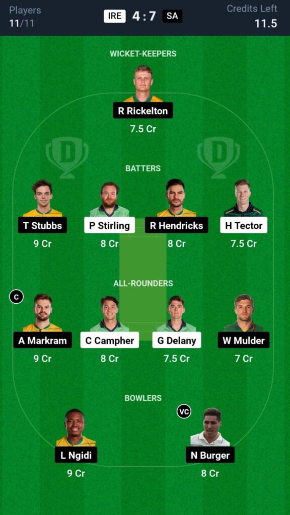 IRE vs SA 2nd T20 Dream11 Prediction Today Match- IRE vs SA in UAE 2024