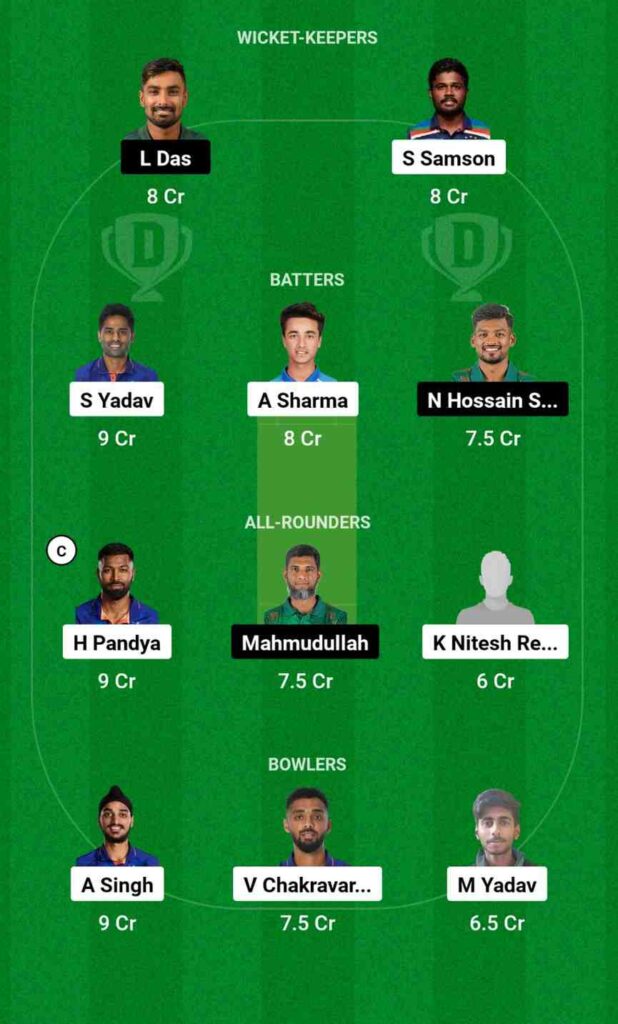 IND vs BAN 2nd T20 Dream11 Prediction, Fantasy Tips, Captain, Vice Captain, Playing 11, Pitch Report, Squads- Bangladesh Tour of India 2024